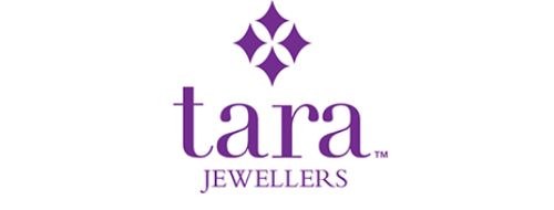 Awesome Brand Image
